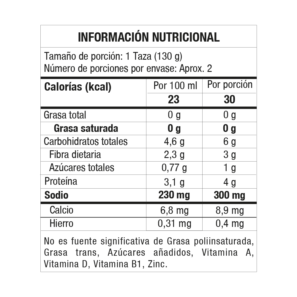 MAZORQUITAS X 425G BEST CHOICE
